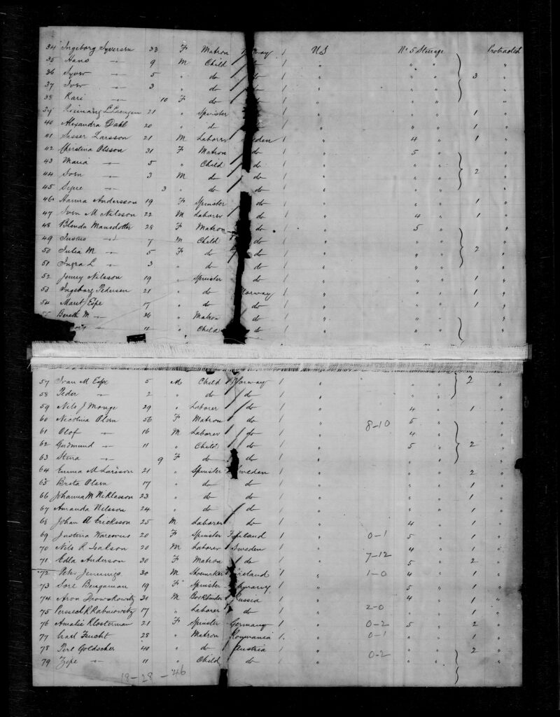 A page of the SS Alaska steerage passenger list which includes 2 year old Peder Espe.