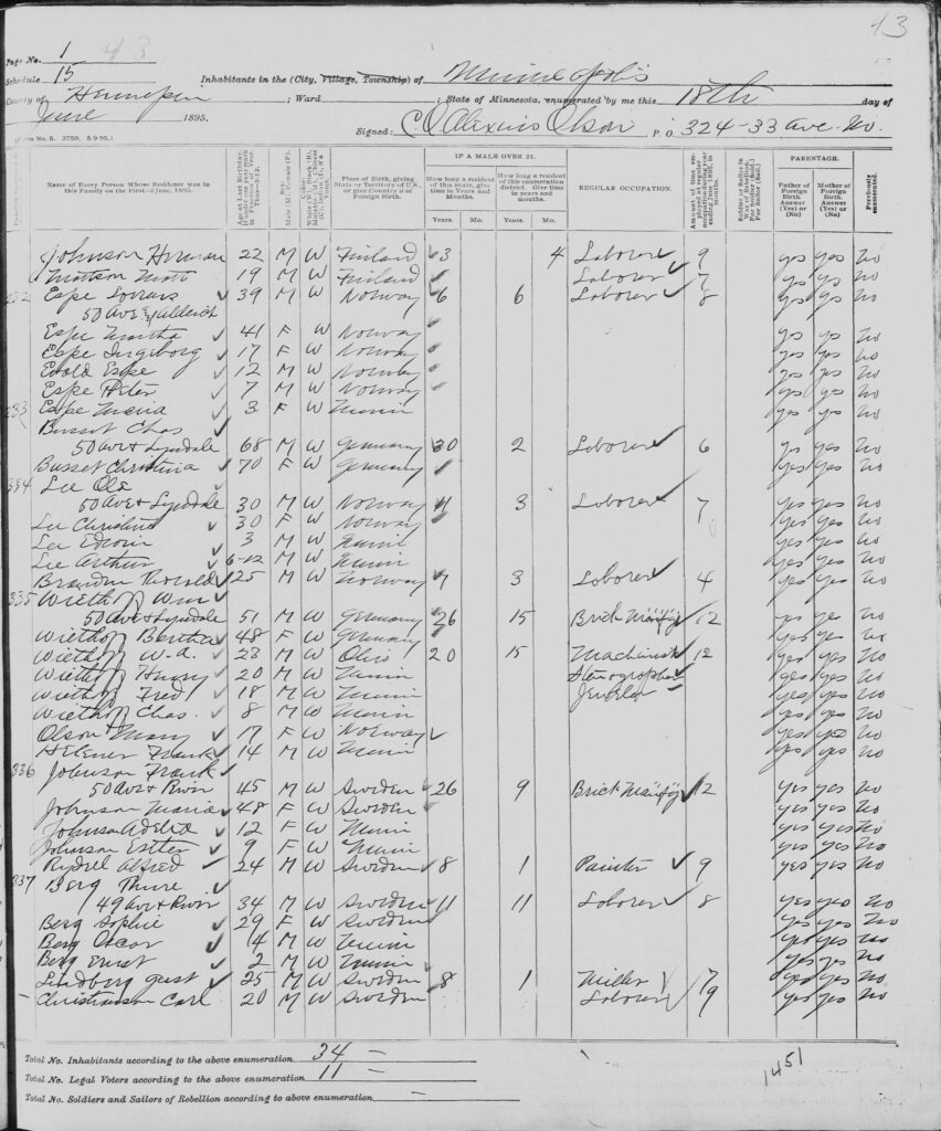 1895 MN Census Mpls Ward 10