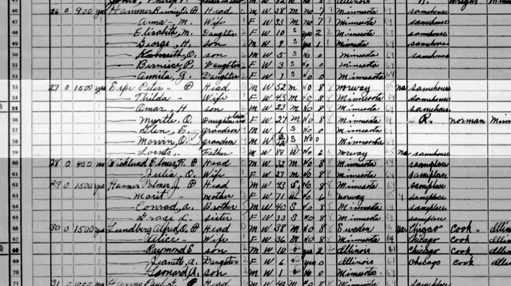 From 1940 US Census of Beaver Township