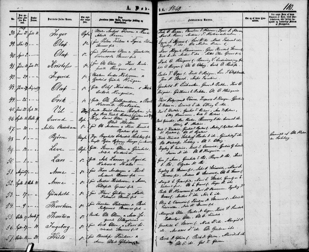 Anna Grensbråten Dahl - church birth & baptism record 1869